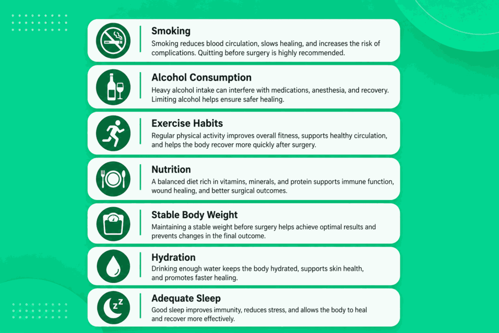 Lifestyle factors that affect eligibility for cosmetic surgery including smoking, alcohol consumption, exercise, nutrition, hydration, body weight, and sleep