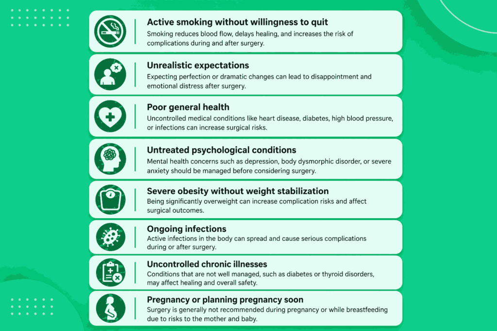 Signs someone may not be an ideal candidate for cosmetic surgery including smoking, poor health, untreated psychological conditions, obesity, infections, and pregnancy