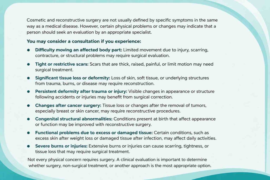 Symptoms and physical concerns that may require plastic surgery evaluation