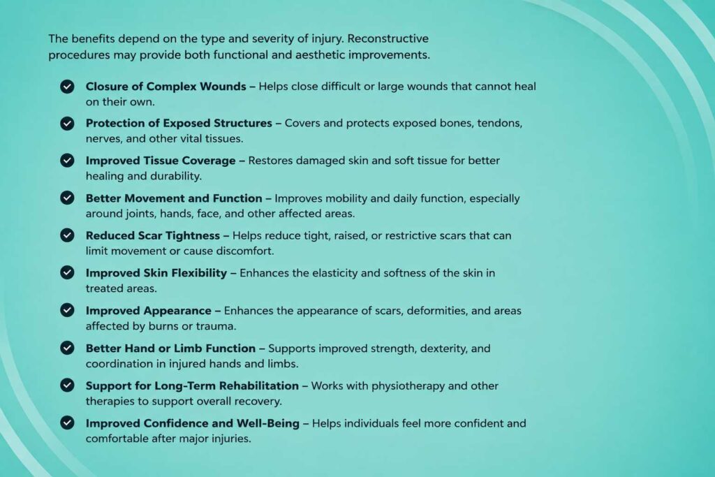 Benefits of reconstructive plastic surgery for improving wounds, movement, scars, and tissue function