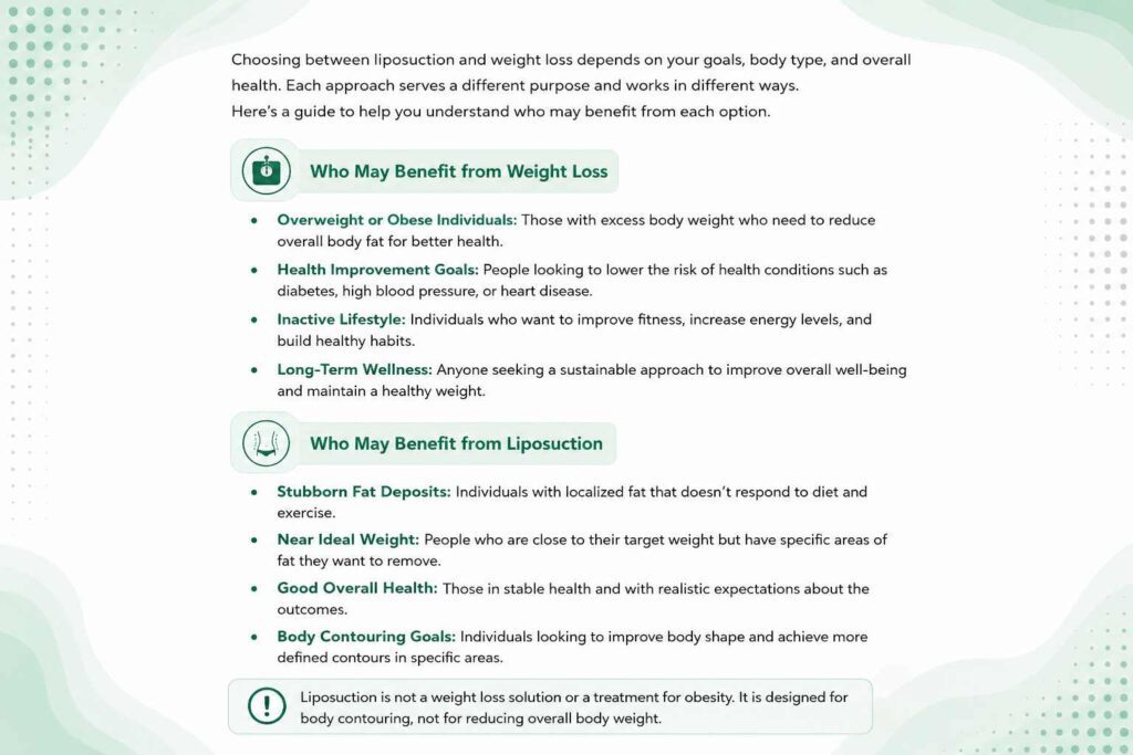 Liposuction vs weight loss showing who may benefit from each approach